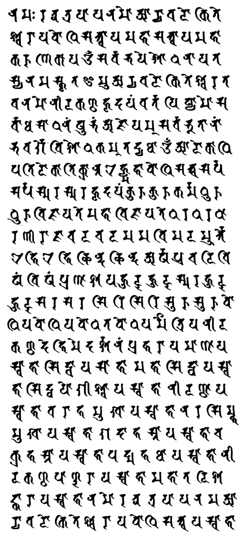 the Nīlakaṇṭha Dhāraṇī in Siddhaṃ script
